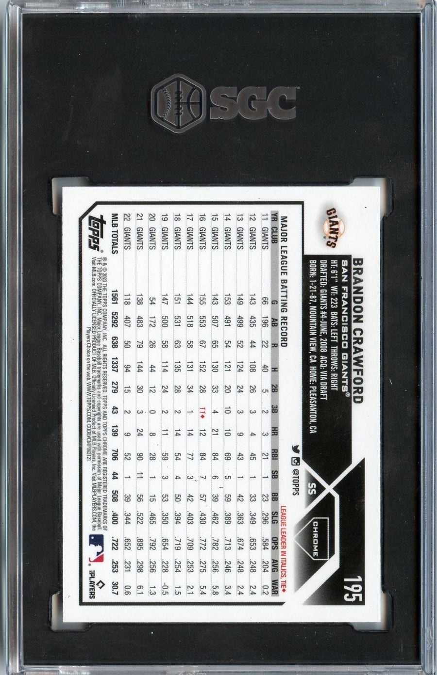 2023 Topps Chrome #195 Brandon Crawford Negative Refractors SGC 9.5 — Back