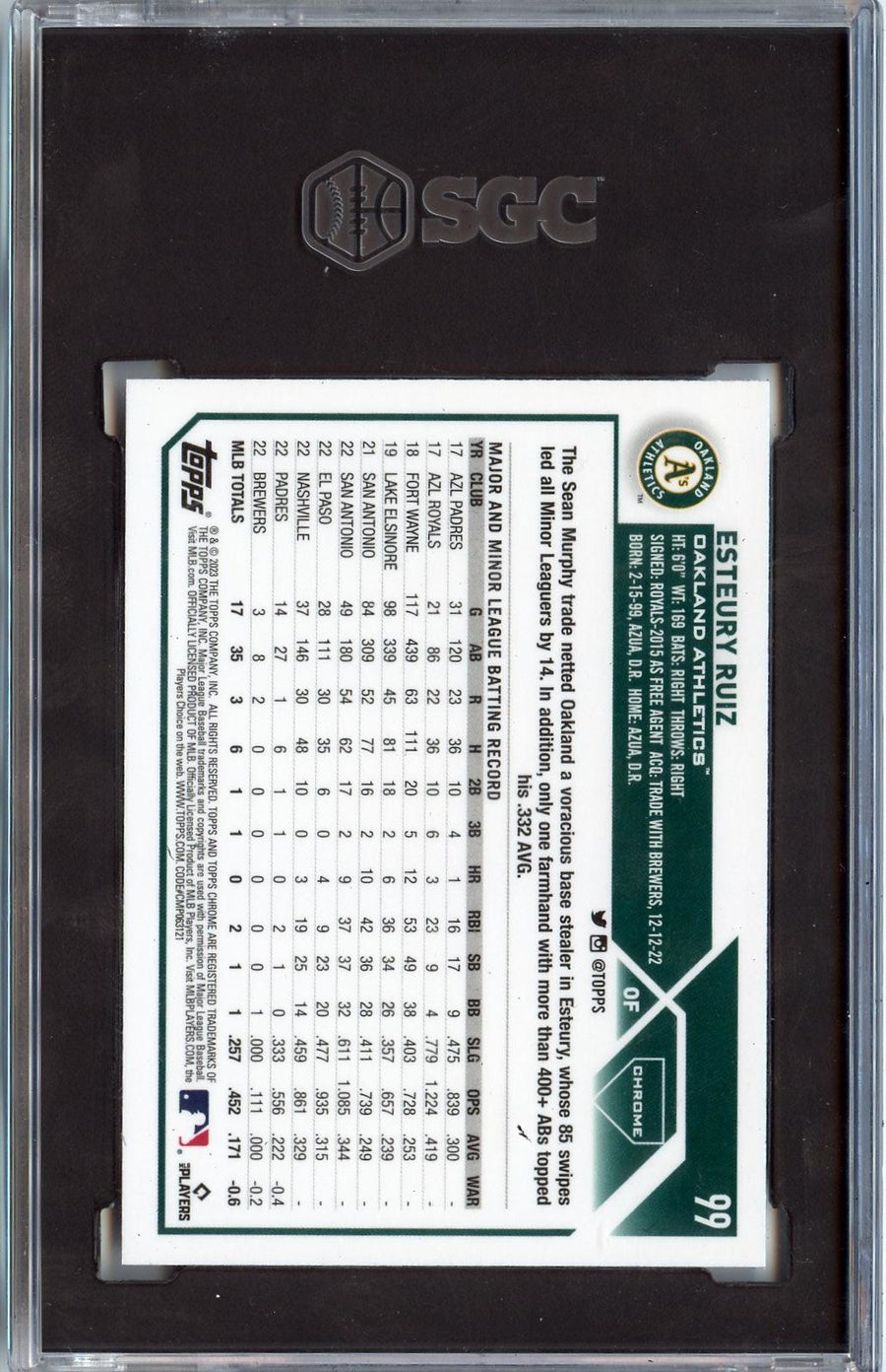 2023 Topps Chrome #99 Esteury Ruiz RC SGC 9 — Back