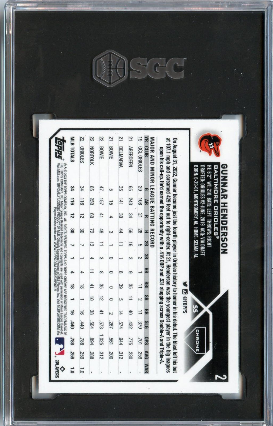 (1)2023 Topps Chrome #2 Gunnar Henderson RC SGC 9.5 — Back