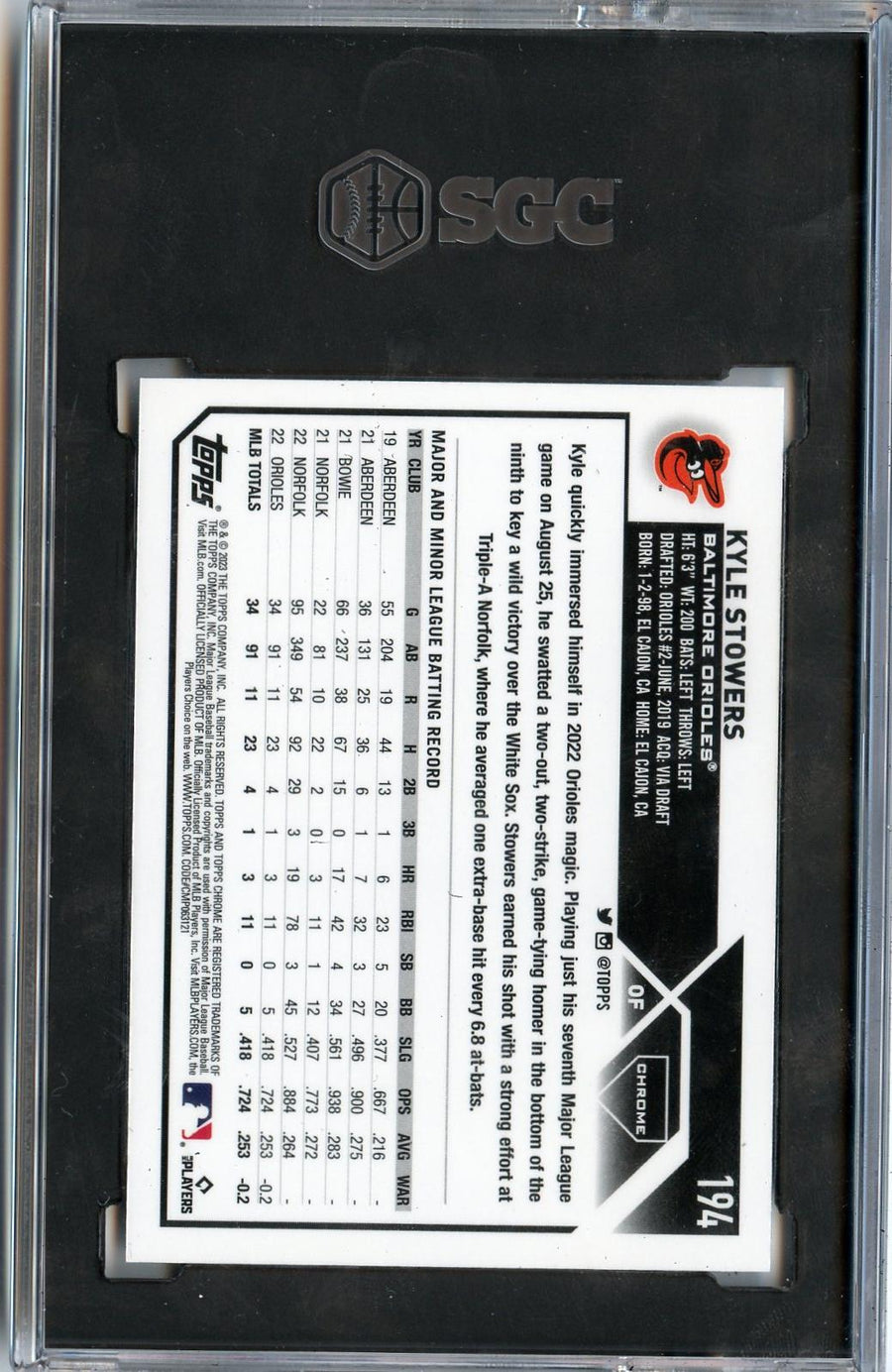 2023 Topps Chrome #194 Kyle Stowers RC SGC 8.5 — Back