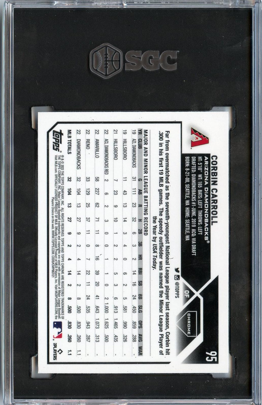 (1)2023 Topps Chrome #95 Corbin Carroll RC SGC 10 — Back