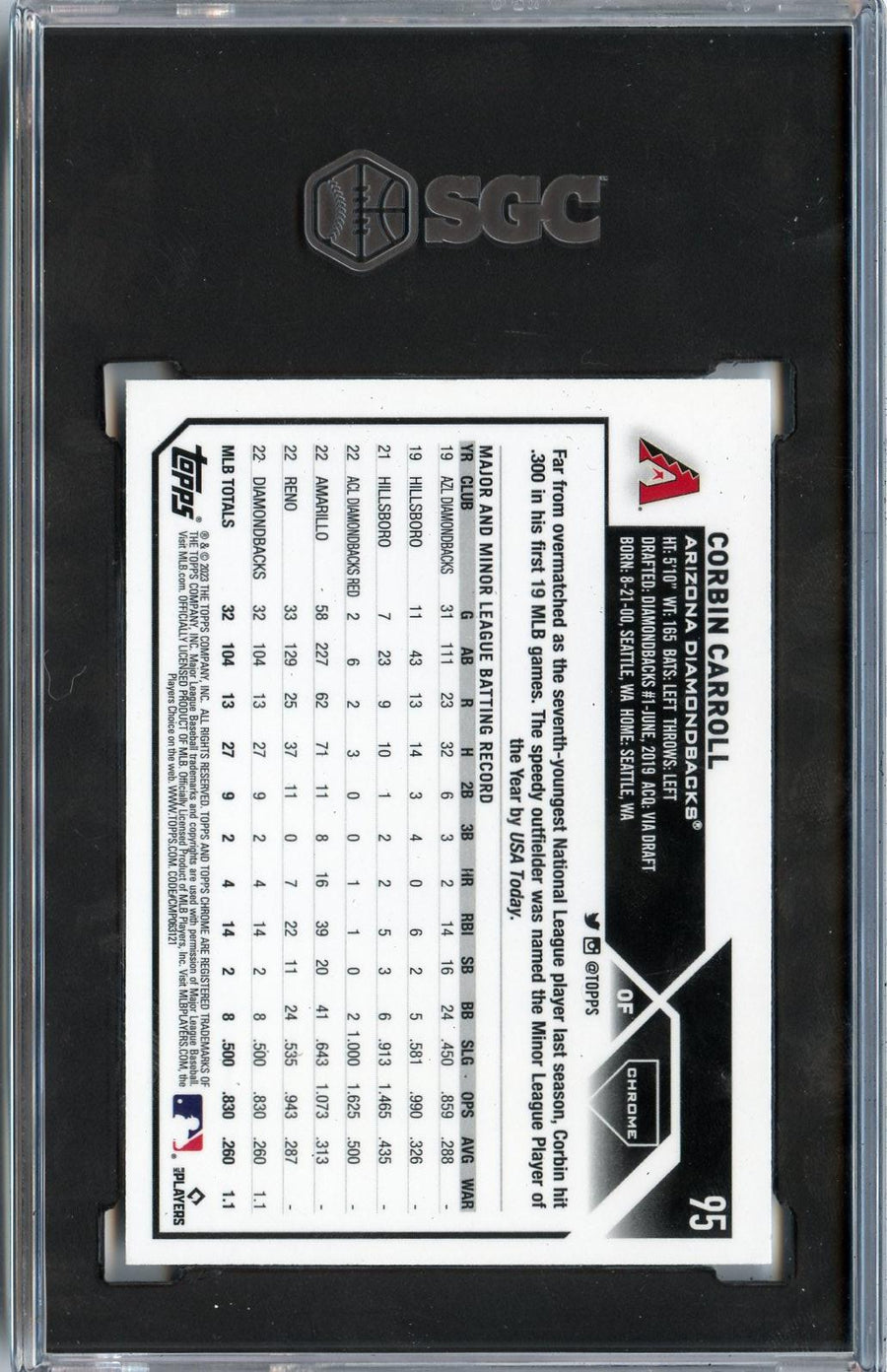 2023 Topps Chrome #95 Corbin Carroll RC SGC 8.5 — Back