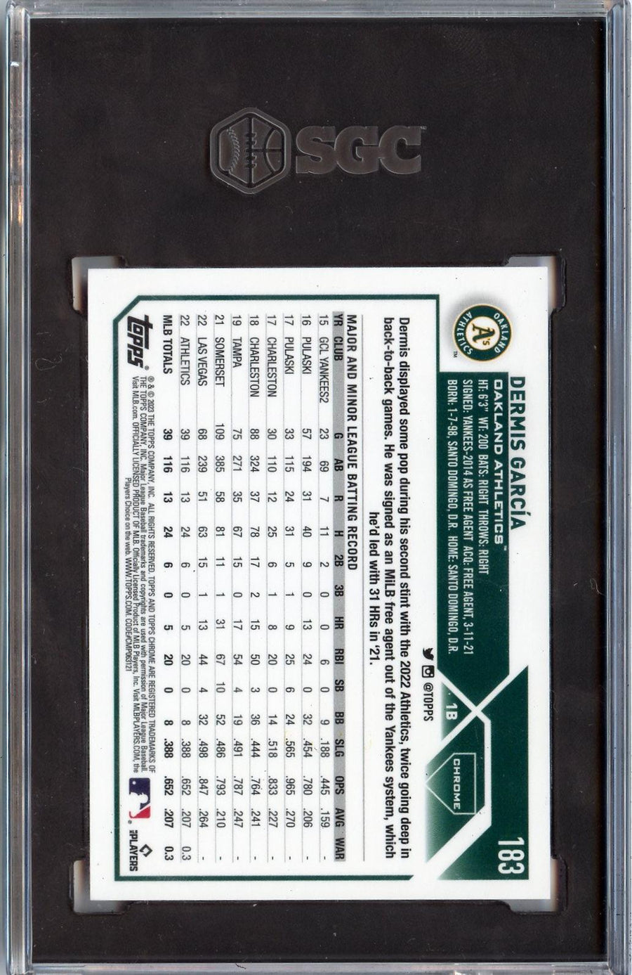 2023 Topps Chrome #183 Dermis Garc������������������a Magenta Refractors RC SGC 9.5 — Back