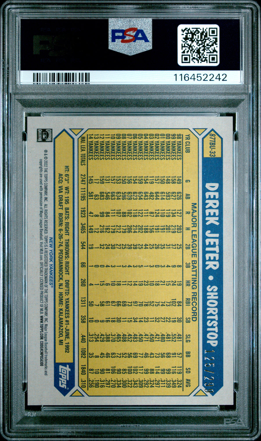2022 Topps Update #87TBU33 Derek Jeter '87 Topps Baseball-Black PSA 9 — Back