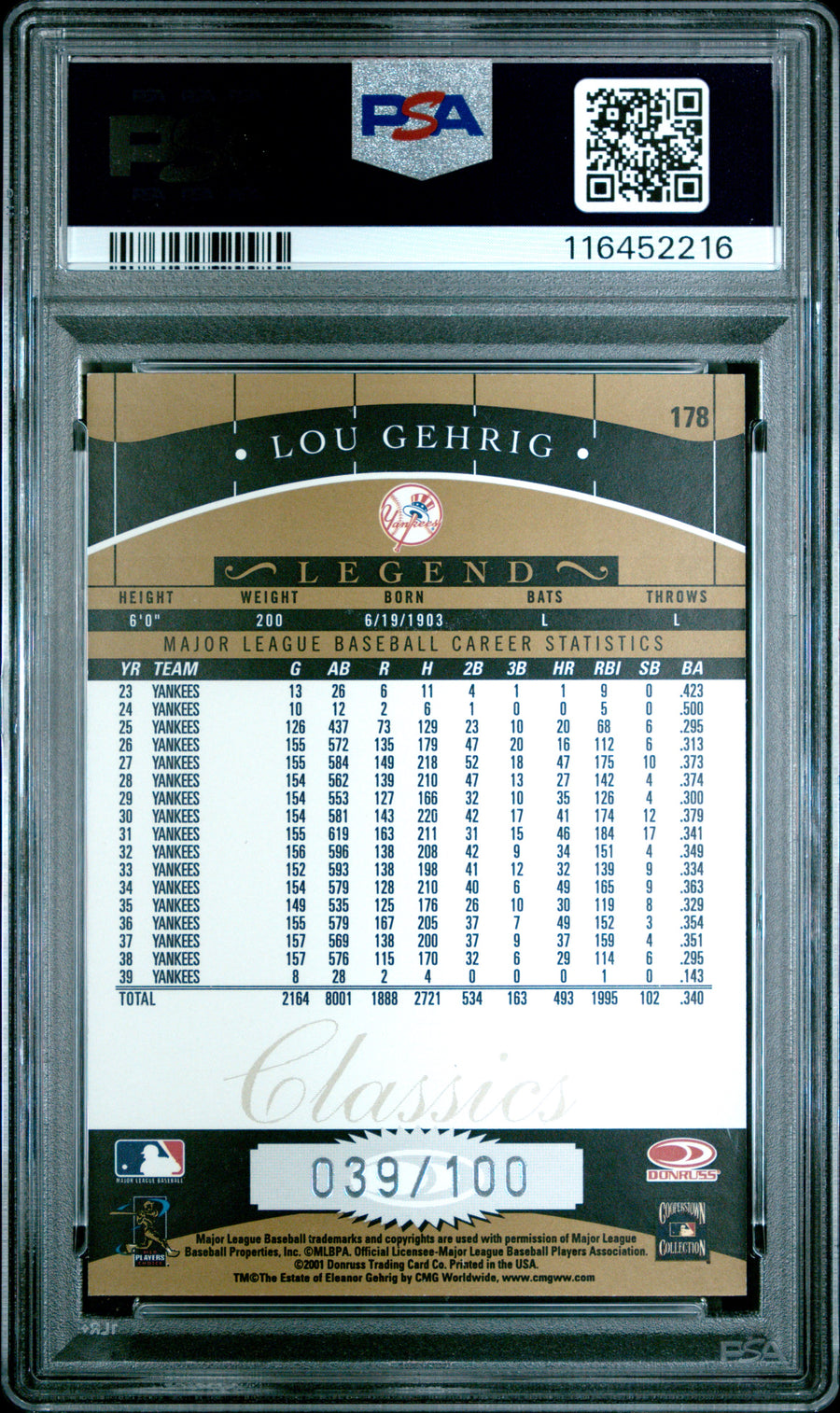 2001 Donruss Classics #178 Lou Gehrig Timeless Tributes PSA 9 — Back