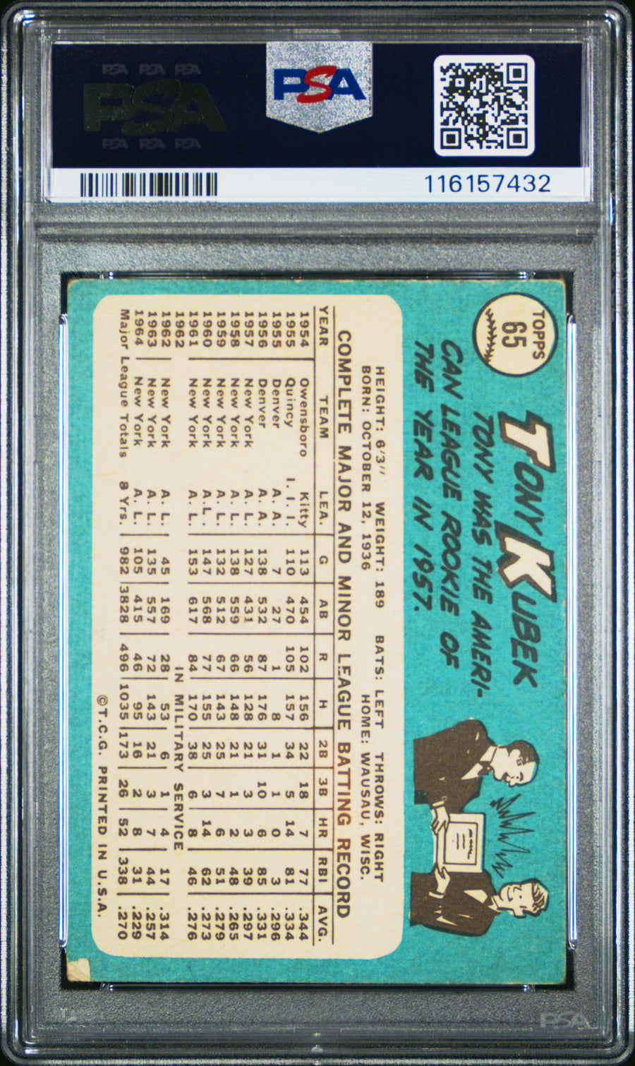 1965 Topps #65 Tony Kubek PSA 2 — Back
