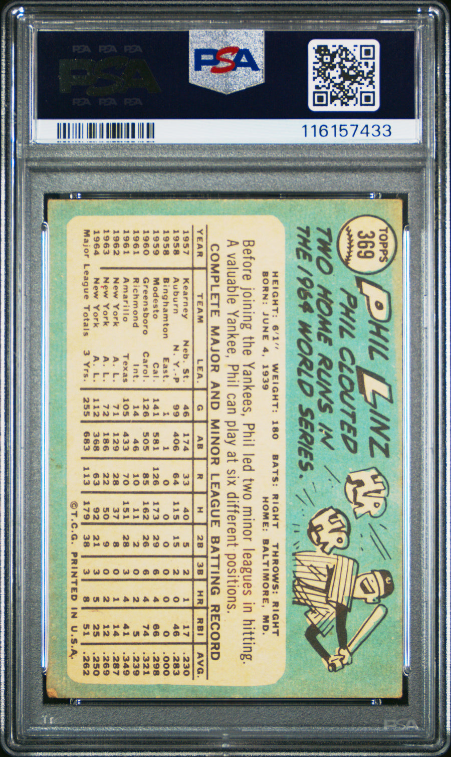 1965 Topps #369 Phil Linz PSA 3 — Back