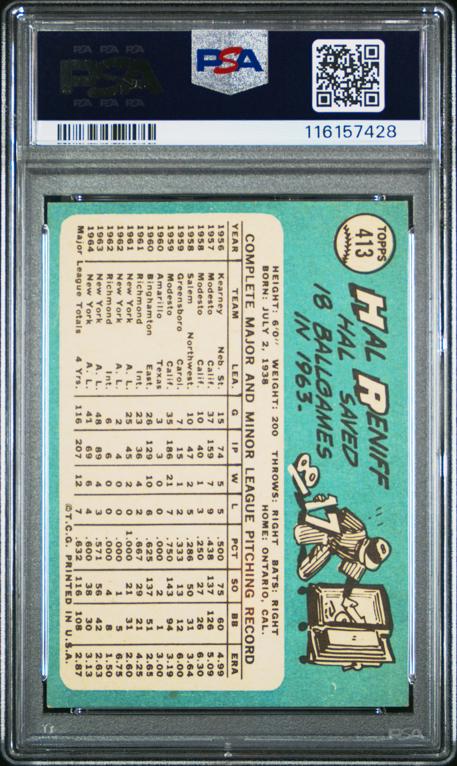 1965 Topps #413 Hal Reniff PSA 4 — Back