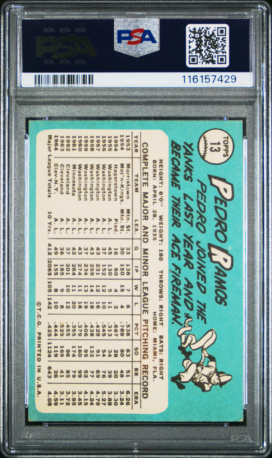 1965 Topps #13 Pedro Ramos PSA 4 — Back