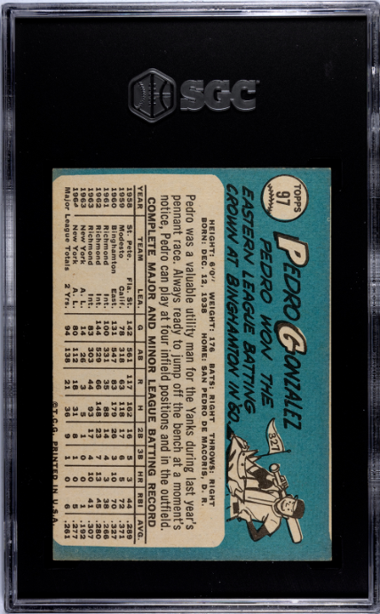 1965 Topps #97 Pedro Gonzalez SGC 3 — Back