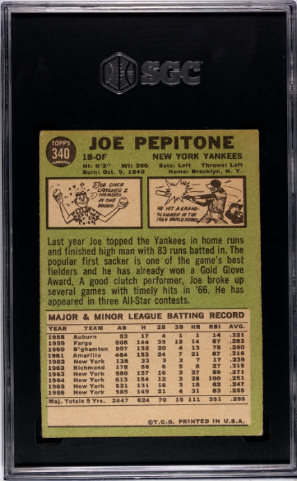 1967 Topps #340 Joe Pepitone SGC 3 — Back