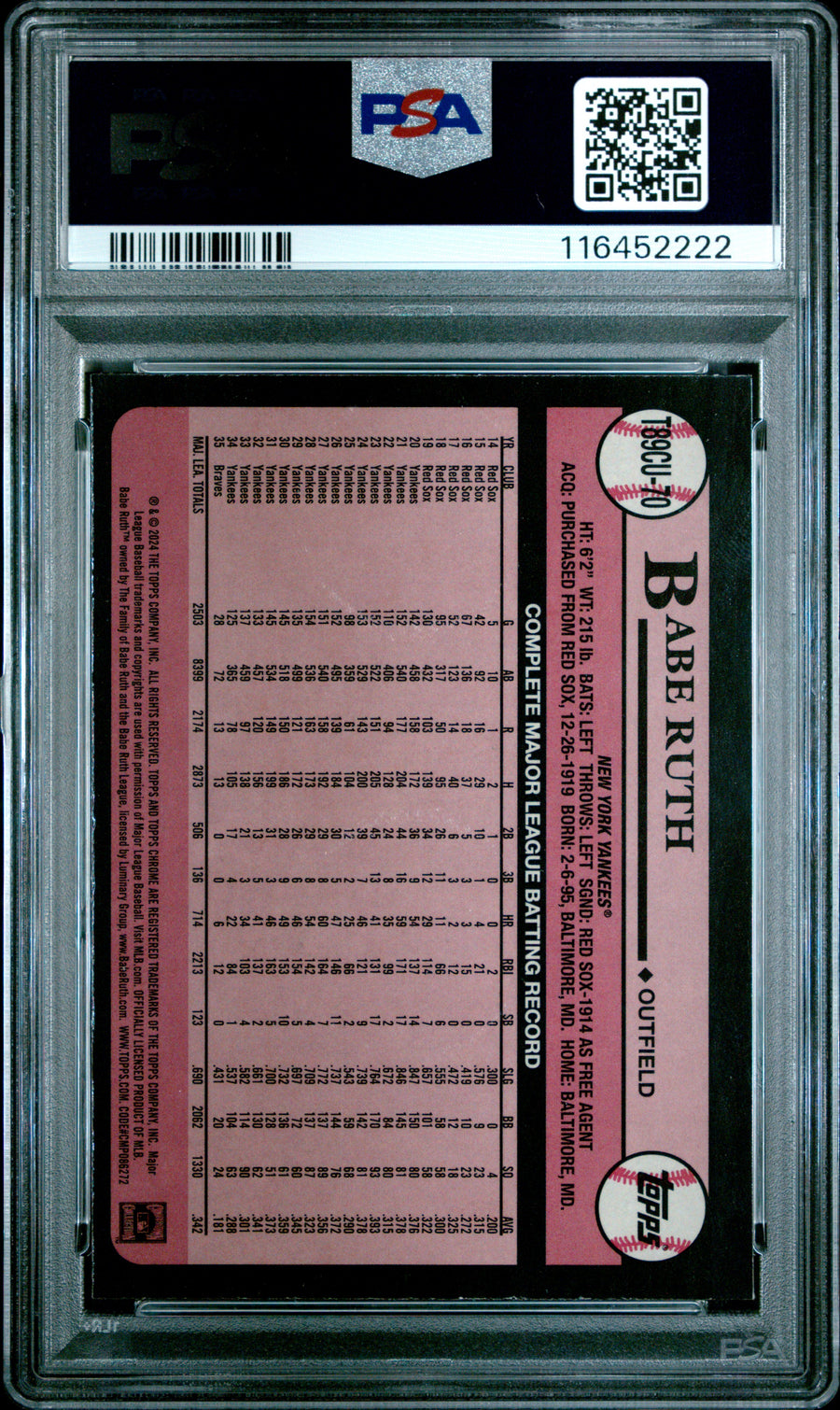 2024 Topps Silver Pack 1989 Chrome Promo #70 Babe Ruth Update-Blue Refractor PSA 9 — Back
