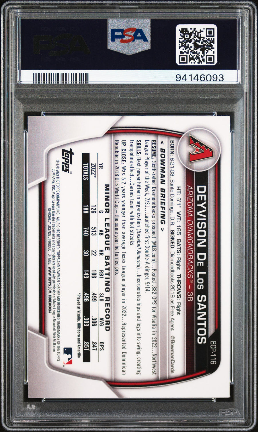 2023 Bowman Mega Box Chrome #116 D. De Los Santos Chrome PSA 9 — Back