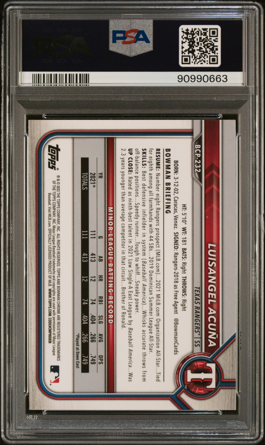 2022 Bowman Mega Box Chrome #232 Luisangel Acuna PSA 8 — Back