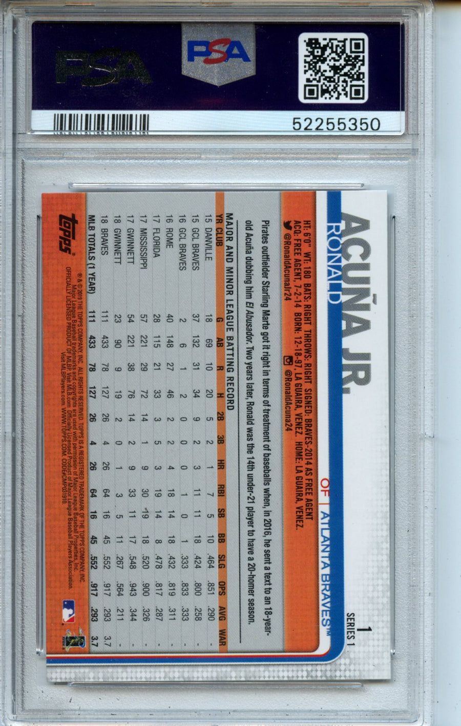 2019 Topps Complete Set #1 Ronald Acuna Jr. All-Star Game PSA 10 — Back