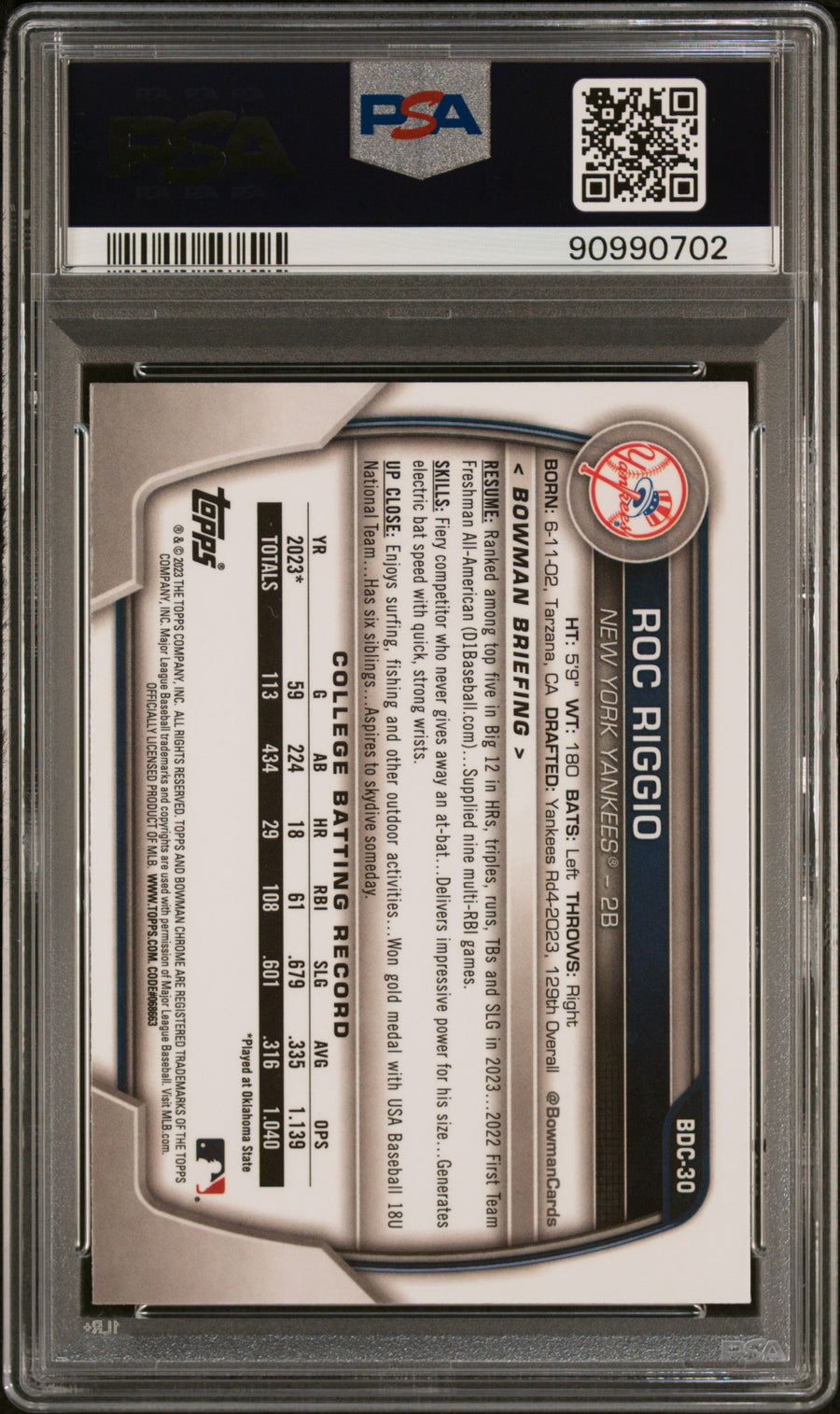 (1)2023 Bowman Draft #BDC30 Roc Riggio Chrome PSA 10 — Back