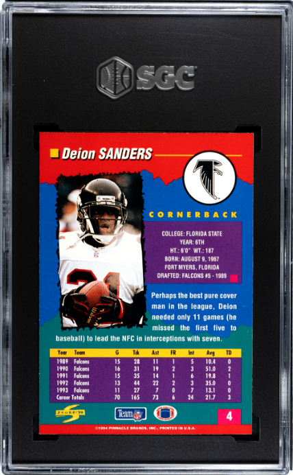 1994 Score #4 Deion Sanders SGC 9 — Back