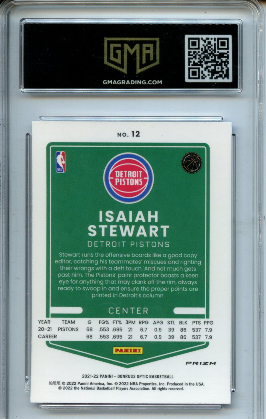2021-22 Donruss Optic #12 Isaiah Stewart Blue Velocity GMA 8 — Back