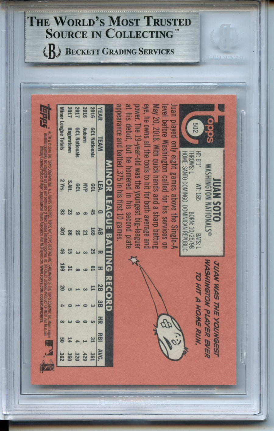 2018 Topps Heritage #502 Juan Soto RC BGS 9.0 — Back