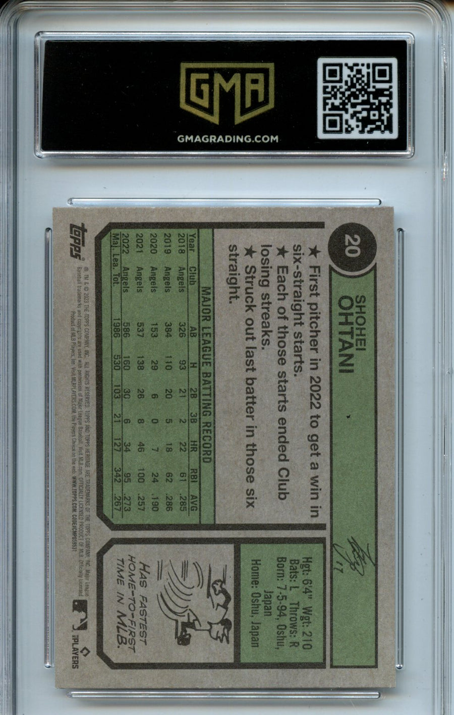 2023 Topps Heritage #20 Shohei Ohtani GMA 10 — Back