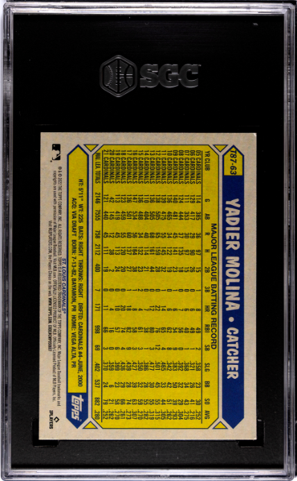 2022 Topps #T87-63 Yadier Molina '87 Topps Design SGC 8 — Back