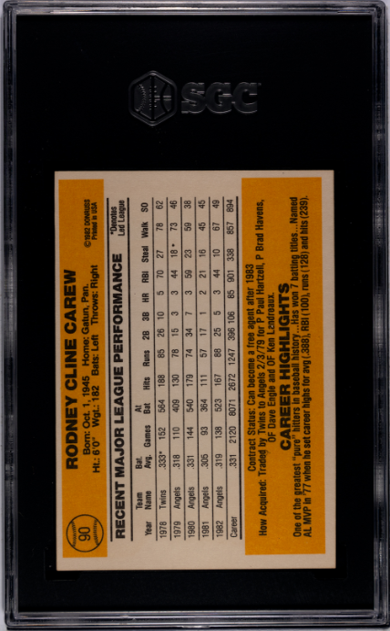 1983 Donruss #90 Rod Carew SGC 9 — Back