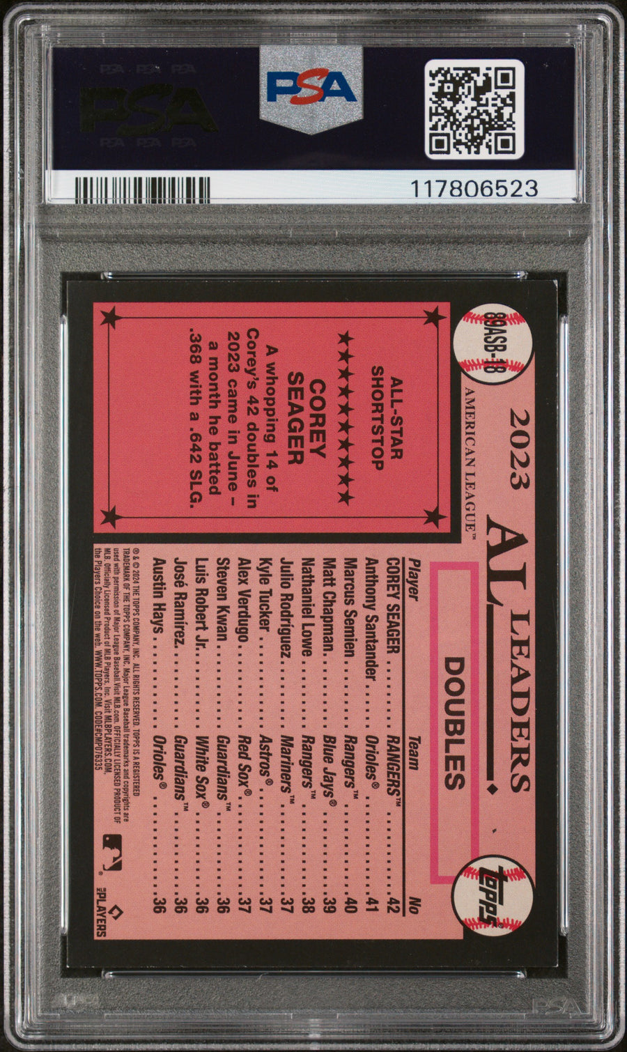 2024 Topps 1989 Topps Baseball All-Star #18 Corey Seager PSA 7 — Back