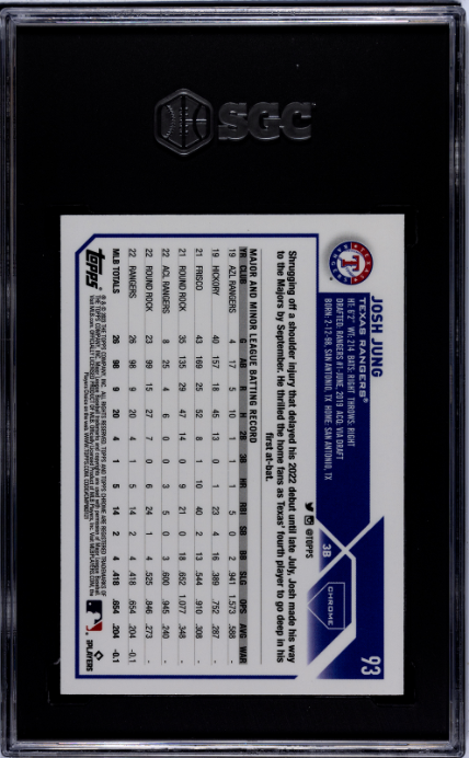 (1)2023 Topps Chrome #93 Josh Jung RC SGC 10 — Back