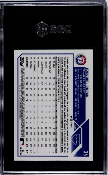 2023 Topps Chrome #36 Ezequiel Duran RC SGC 10 — Back