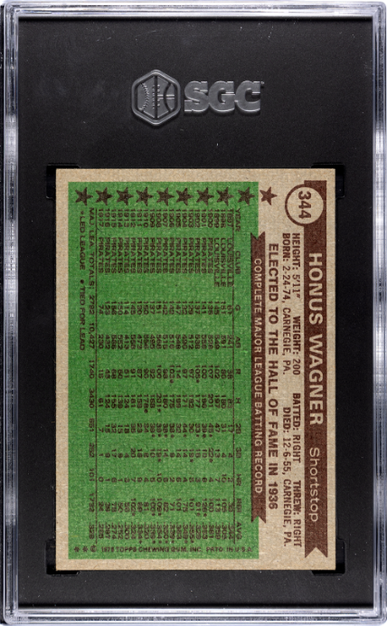 1976 Topps #344 Honus Wagner All-Time All-Stars SGC 7 — Back