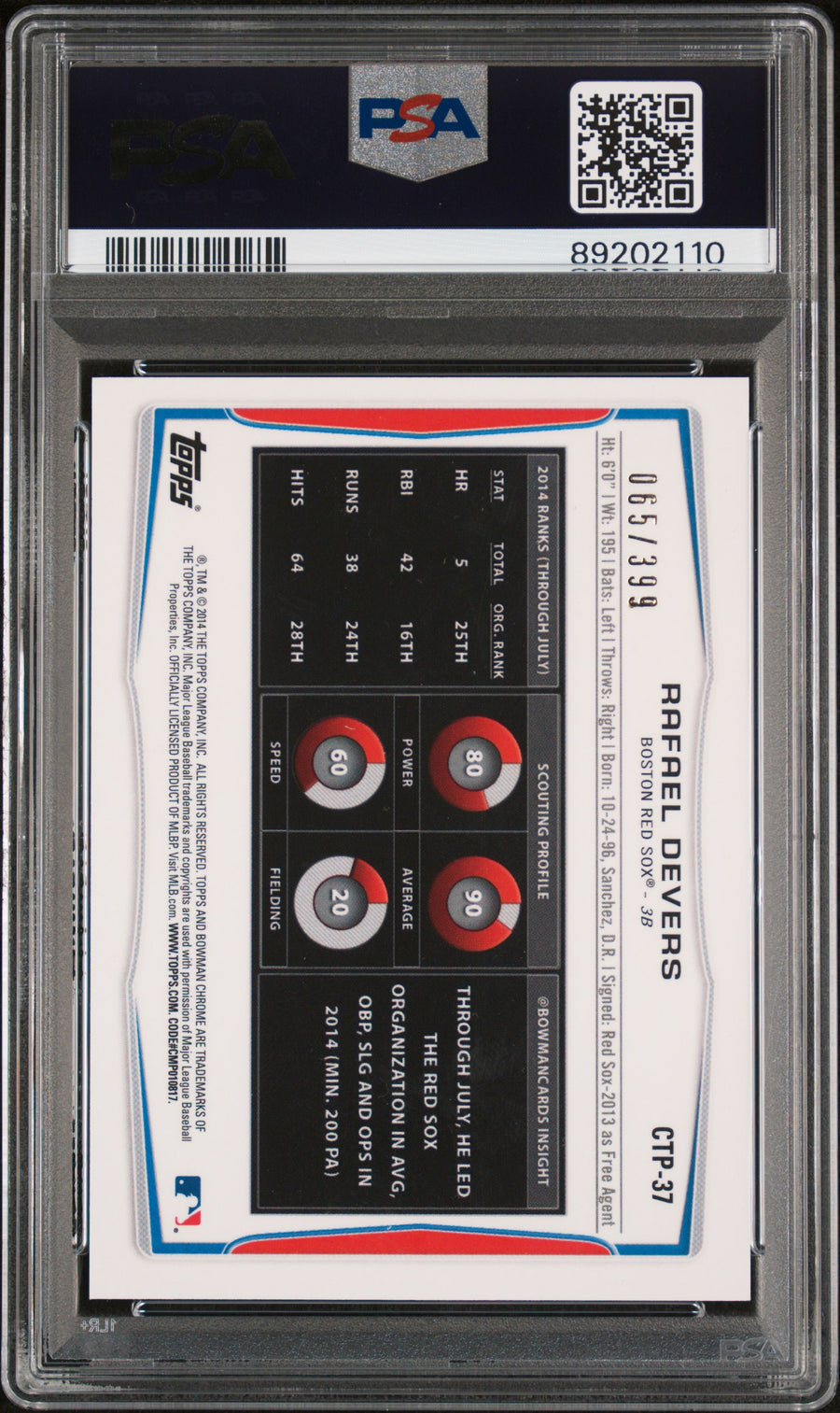 2014 Bowman Draft Picks Top Prospects #CTP37 Rafael Devers Chrome Blue Ref. PSA 8 — Back