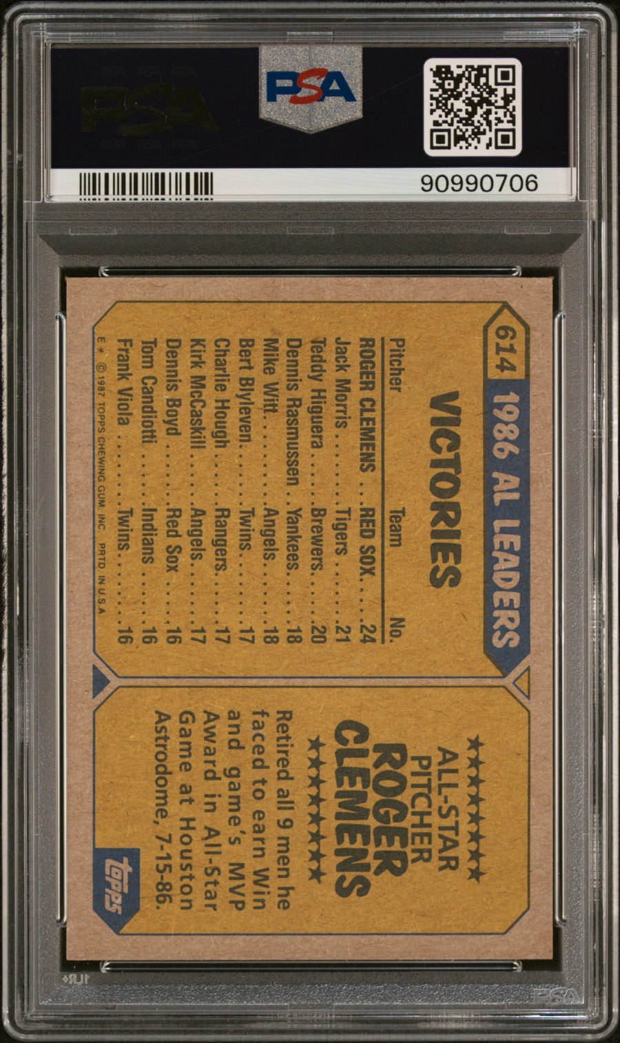 1987 Topps #614 Roger Clemens All-Star PSA 8 — Back