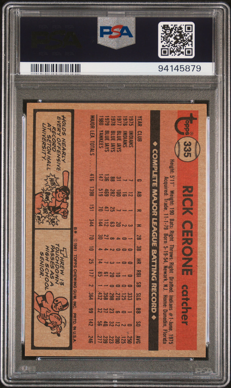 1981 Topps #335 Rick Cerone PSA 6-8 — Back