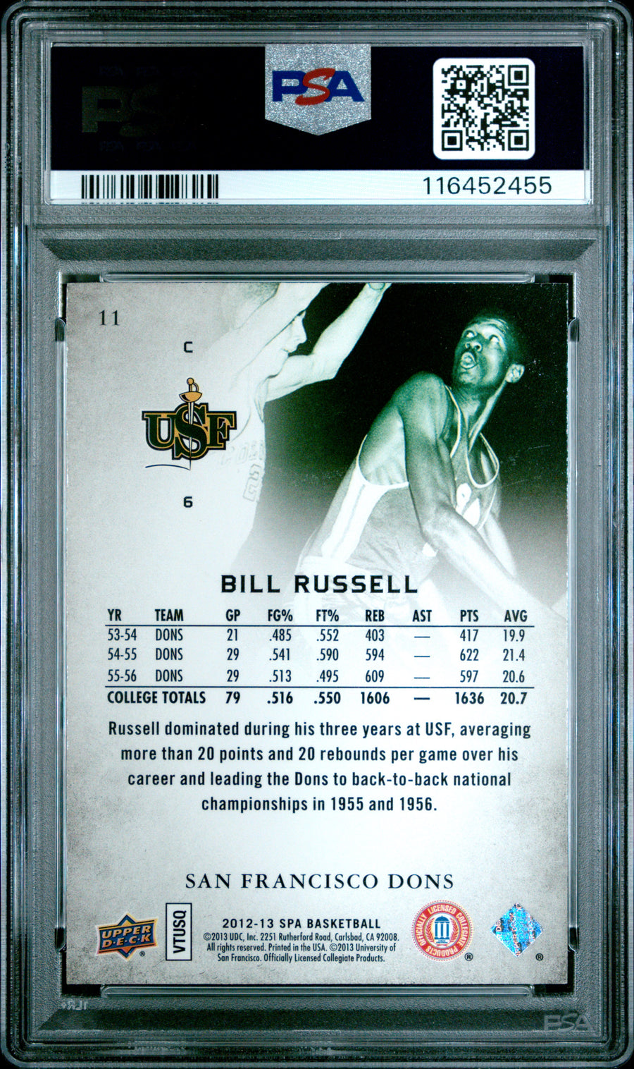 2012 SP Authentic #11 Bill Russell PSA 9 — Back