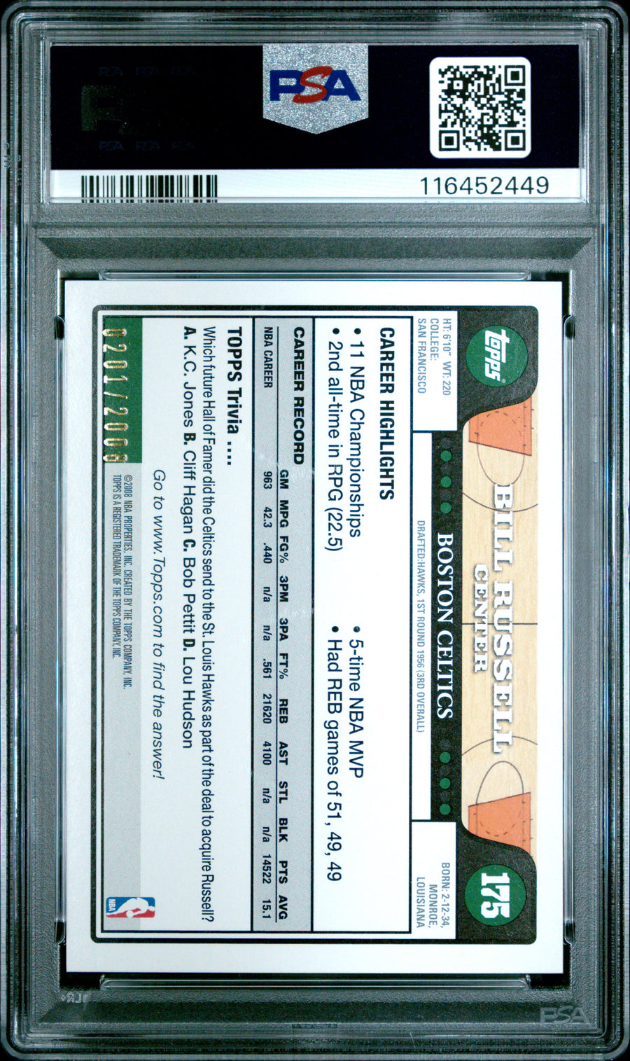2008 Topps #175 Bill Russell 0201/2008 Gold PSA 8 — Back