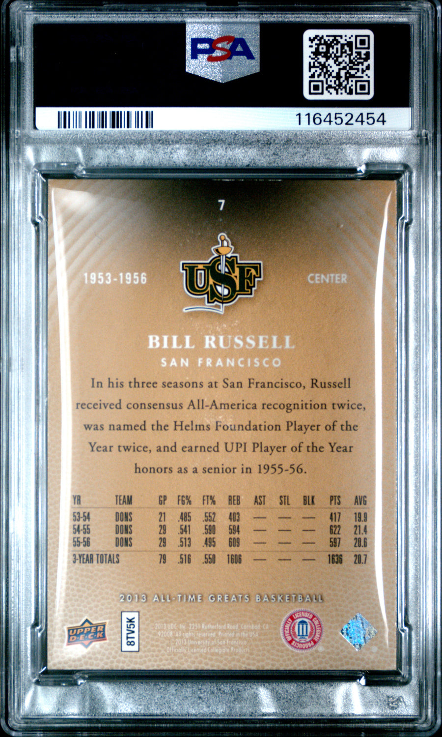 2013 Upper Deck All-Time Greats #7 Bill Russell 17/50 Silver Spectrum PSA 7 — Back