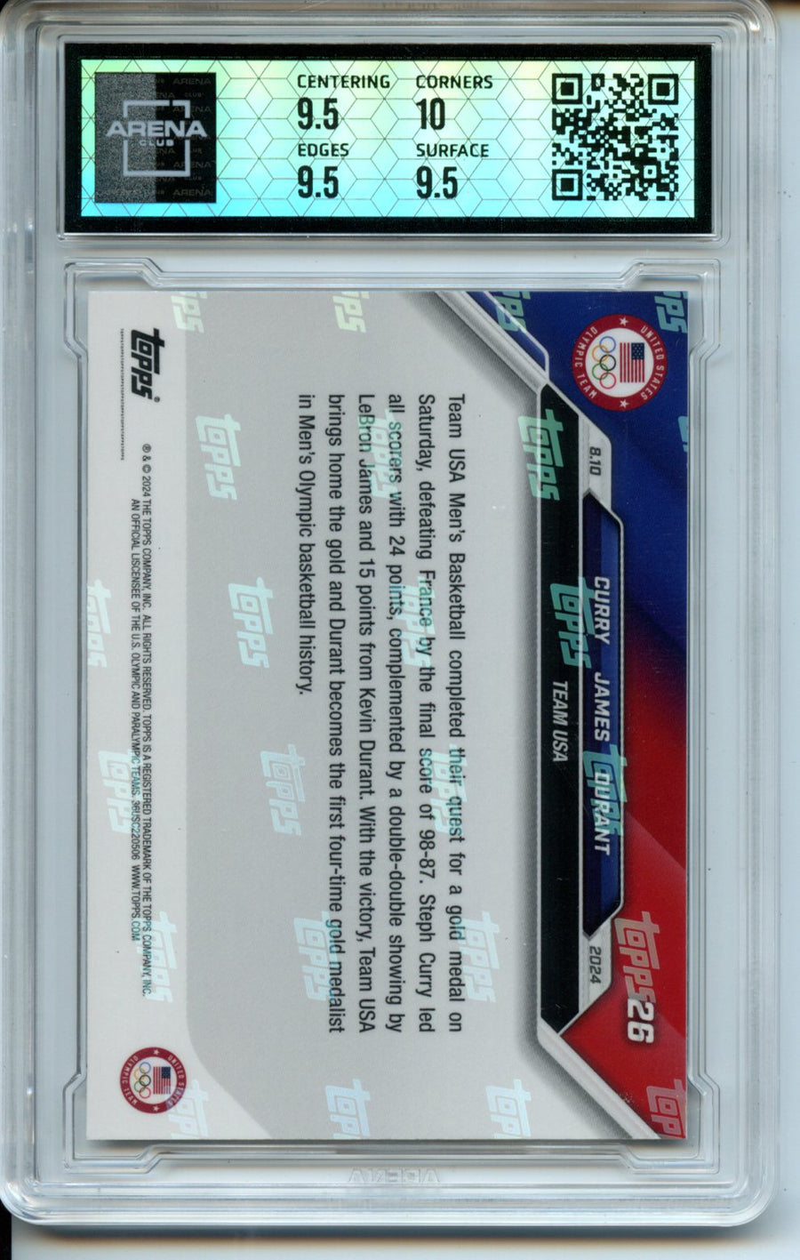 2024 Topps Now Olympic / Paralympic Games #26 LeBron James / Steph Curry / Kevin Durant Arena Club 10 — Back