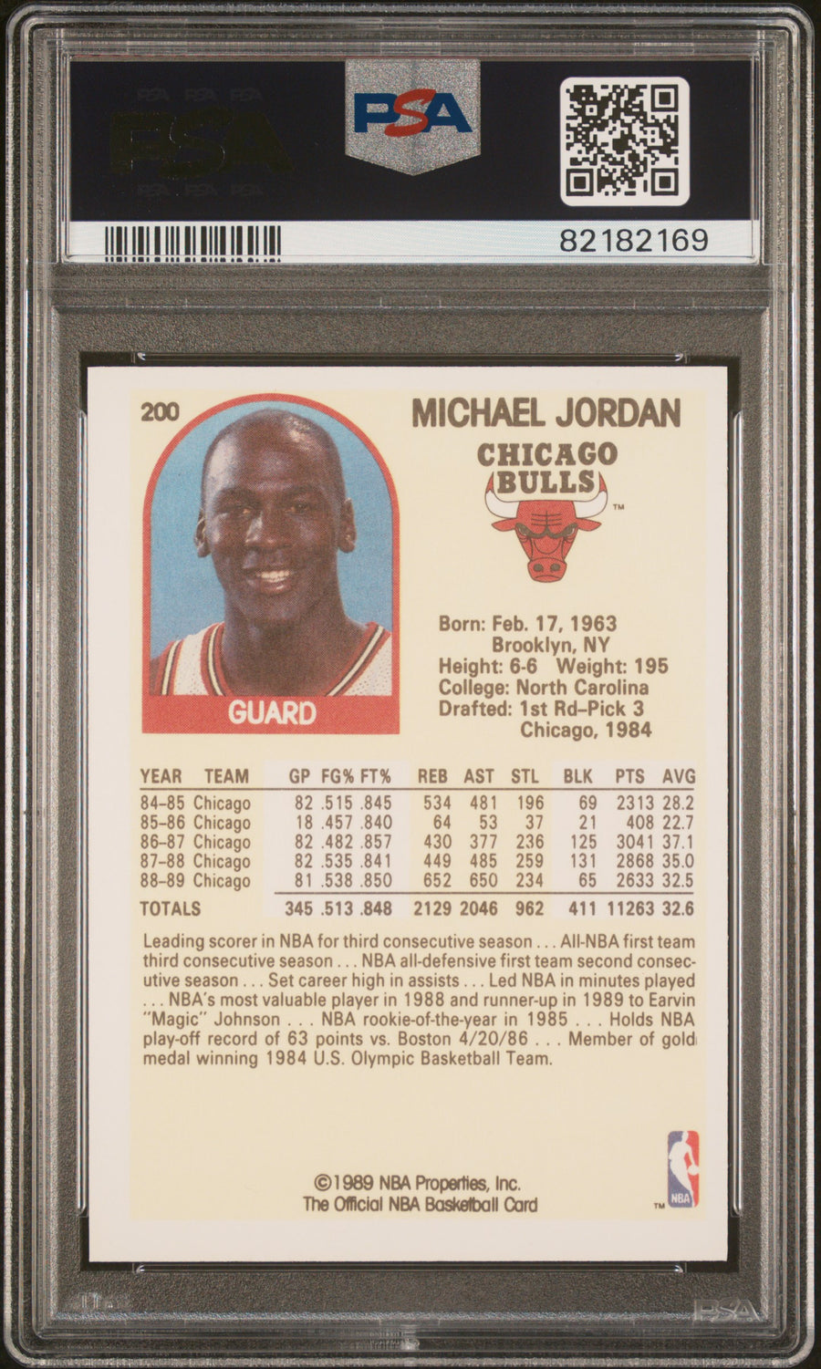 1989 Hoops #200 Michael Jordan PSA 7 — Back
