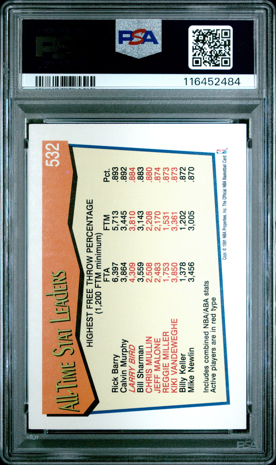 1991 Hoops #532 Larry Bird PSA 8 — Back