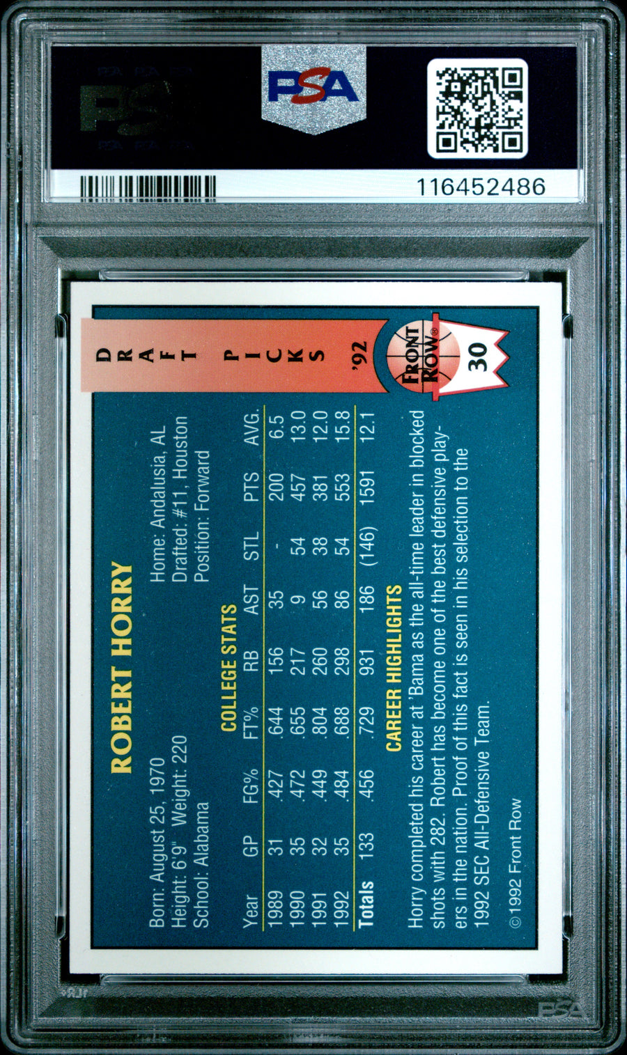 1992 Front Row Draft Picks #30 Robert Horry PSA 6 — Back